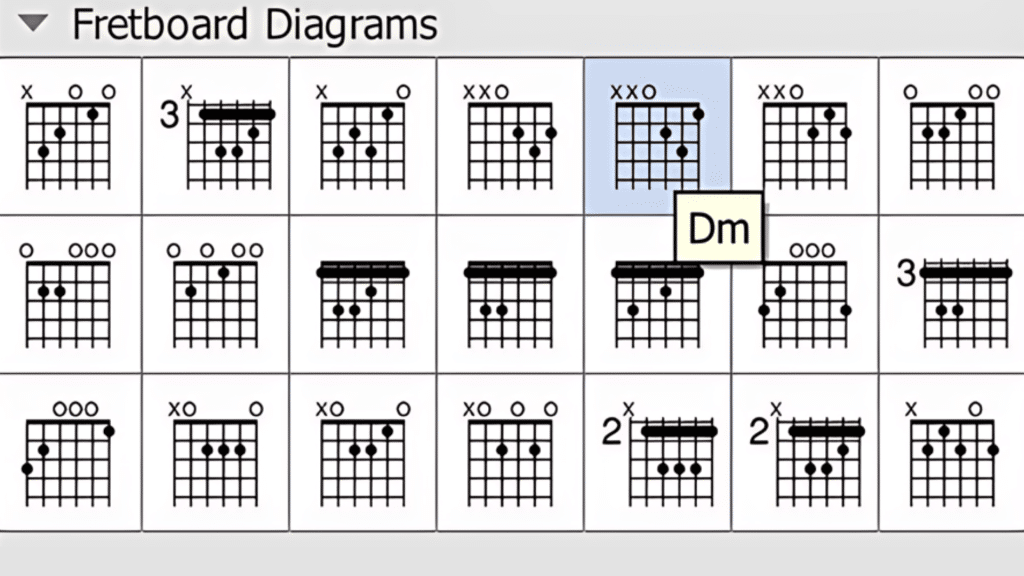 fretboard-diagram