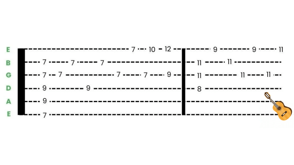 how-to-read-a-blank-guitar-tab