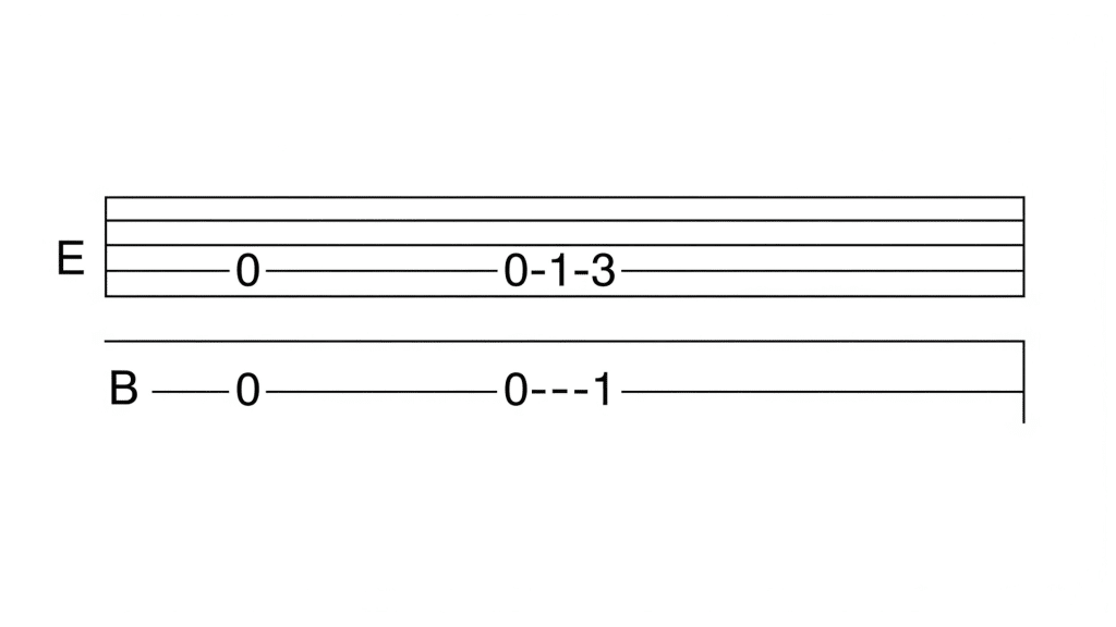 practical-example